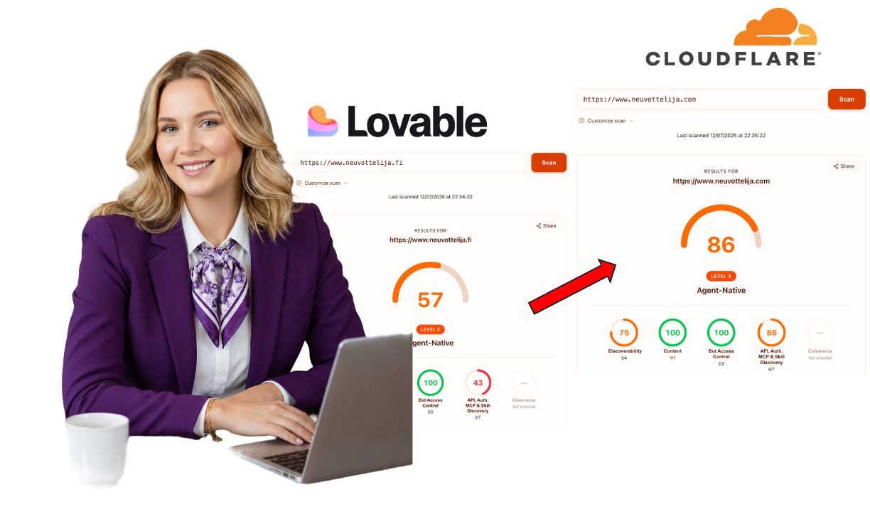 From 57% to Agent-Native: How This Site Took Over www.neuvottelija.fi