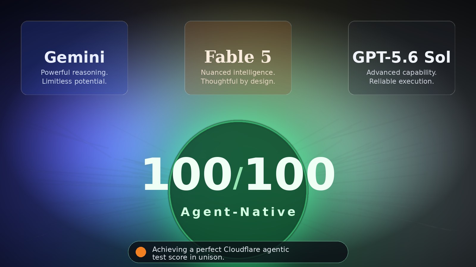 The Last Mile: Improving Agent Readiness from 86% to 100%